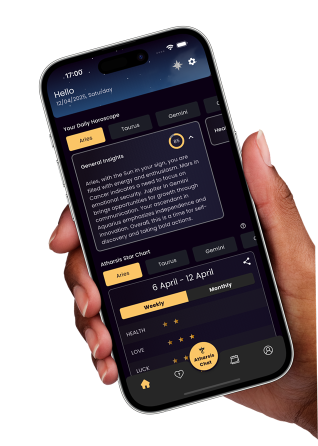Atharsis App Preview